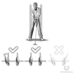 Golf Stance Tips Proper Alignment