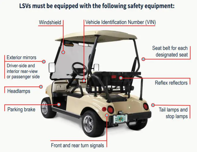 Are Golf Carts Street Legal In CA