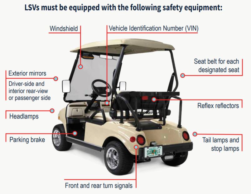 are golf carts street legal in ct