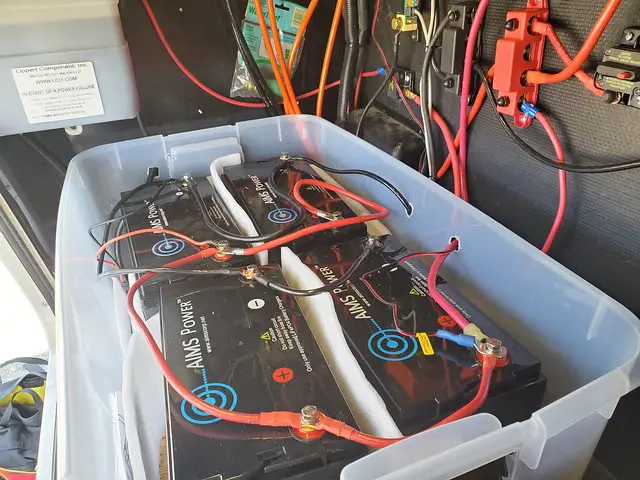 RV Converter Without Battery Power