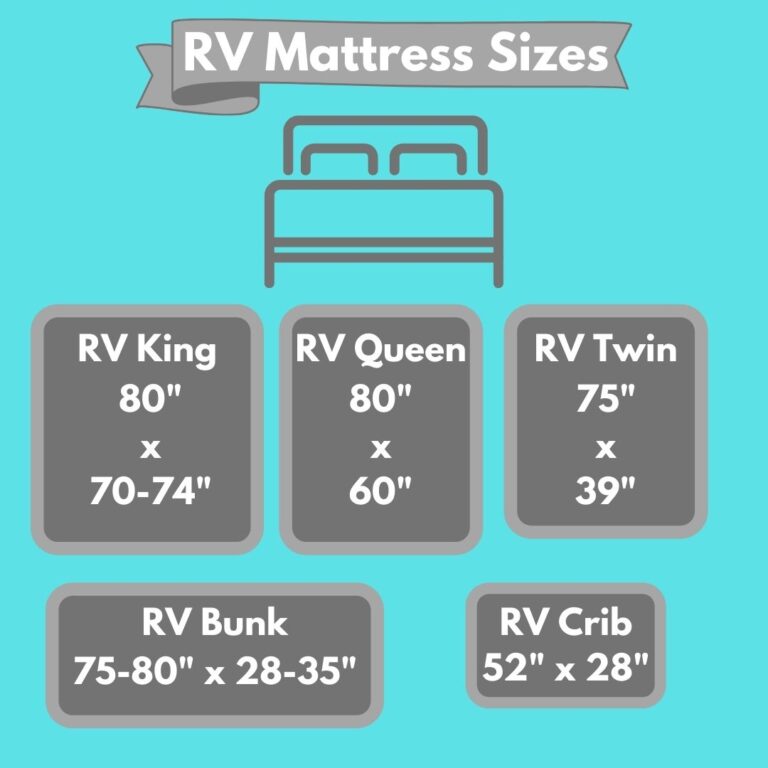 RV Mattress Replacement Guide Sizes, HowTo & More