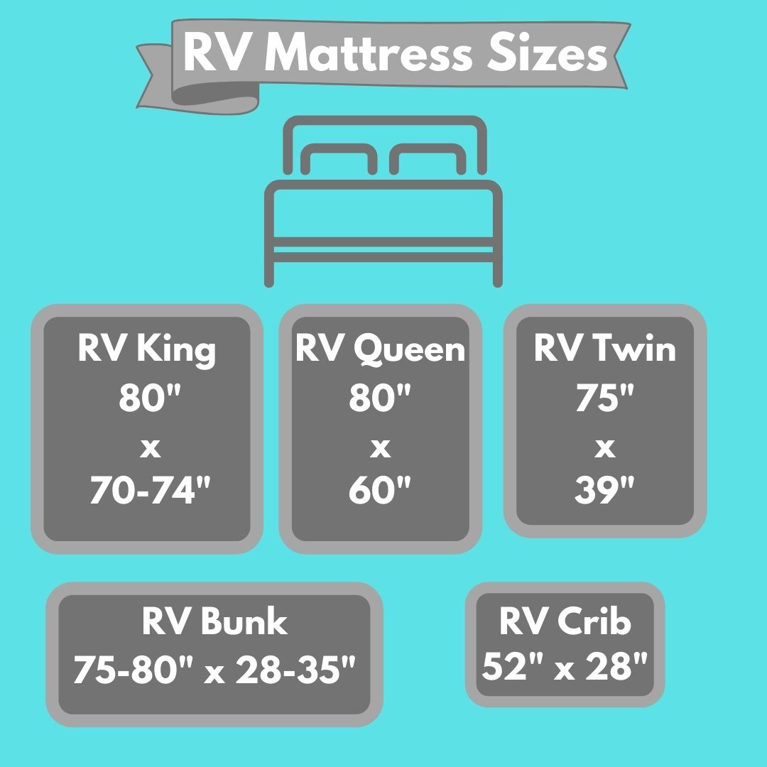 RV Mattress Replacement Guide: Sizes, How-To & More