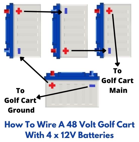 How To Wire A 48 Volt Golf Cart With 4 x 12 Volt Batteries