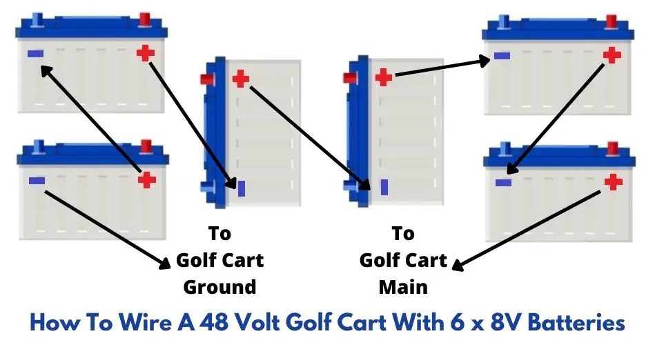 How To Wire A 48 Volt Golf Cart With 6 x 8 Volt Batteries