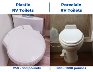 Beautiful How Much Weight Can A Toilet Hold View Art Beautiful How Much Weight Can A Toilet Hold View Art