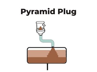Pyramid Plug