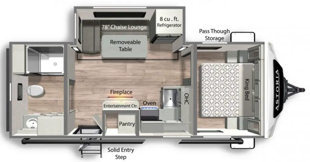 overhead view of rv layout