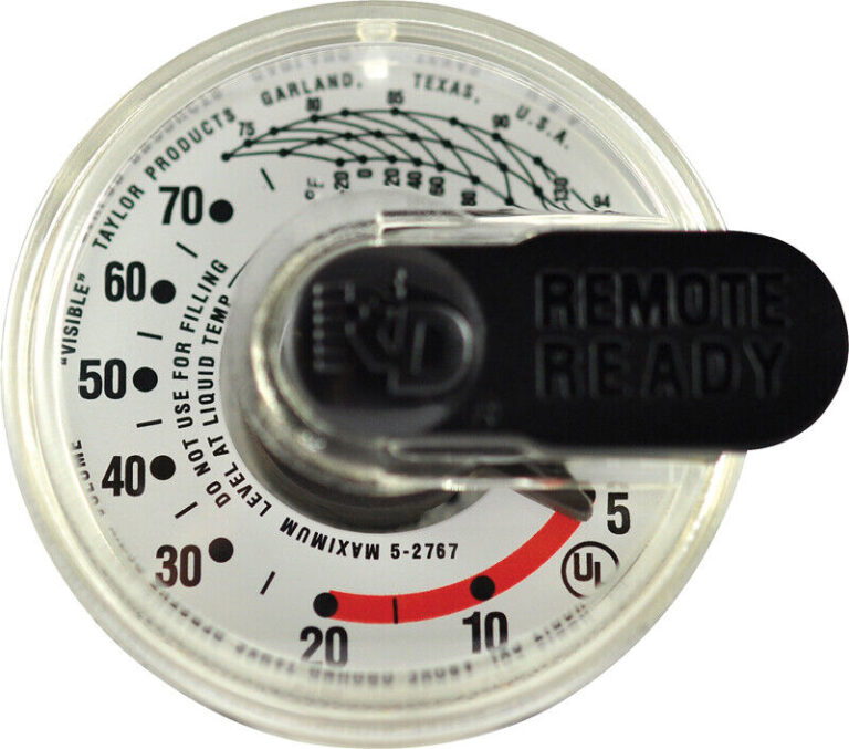 How To Read A Propane Tank Gauge The Fun Outdoors